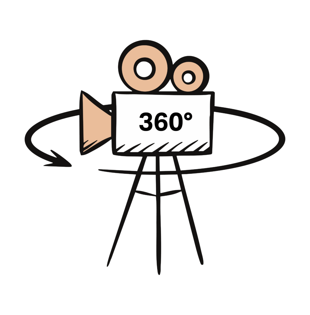 Dieses Bid zeigt eine Kamera, die sich um 360 Grad dreht